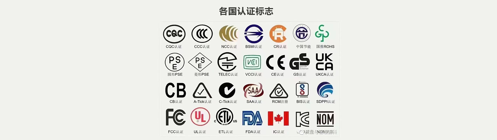 CCC、CQC、CB、FCC、UL、KC